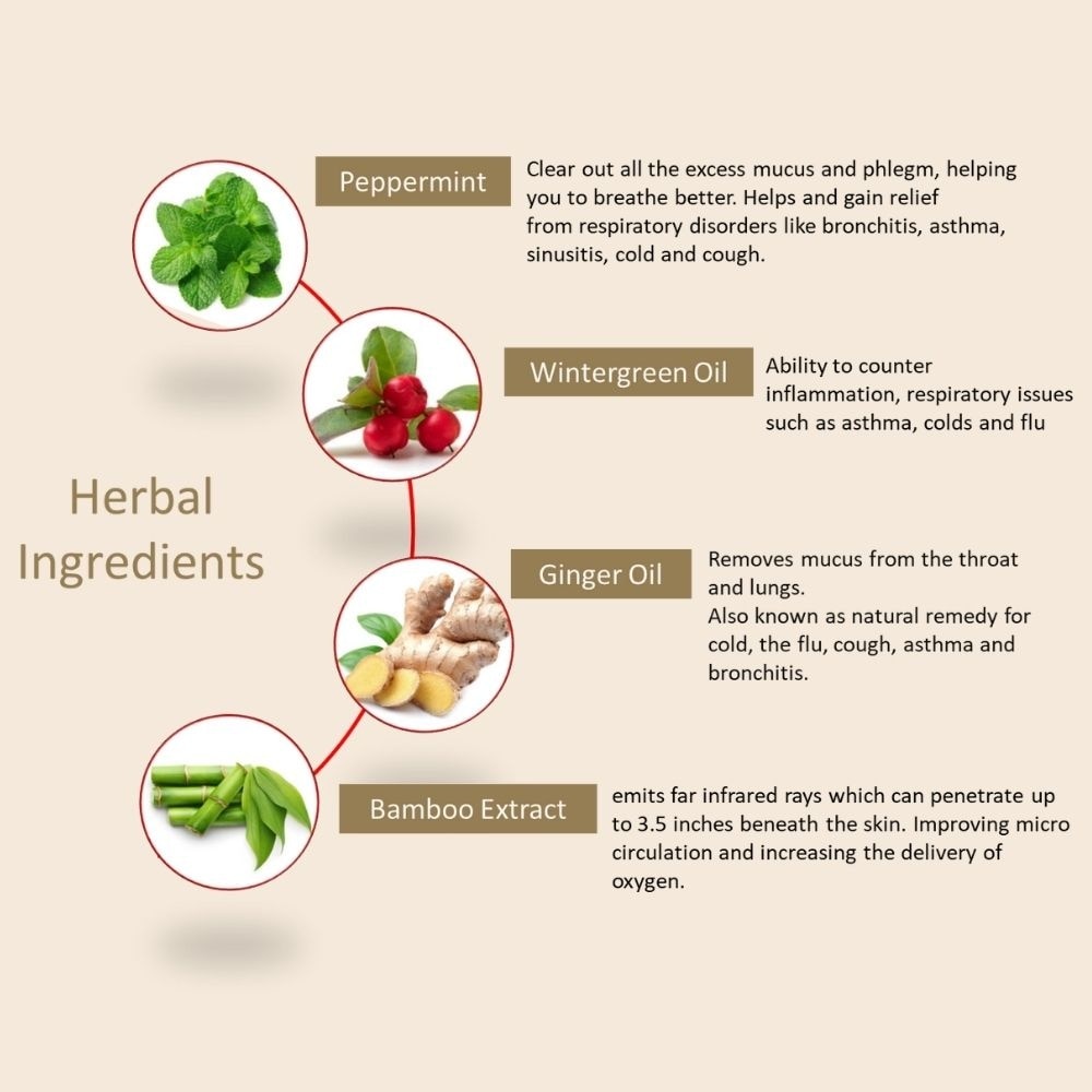 Cough Relief Medical Patch For Children 6s