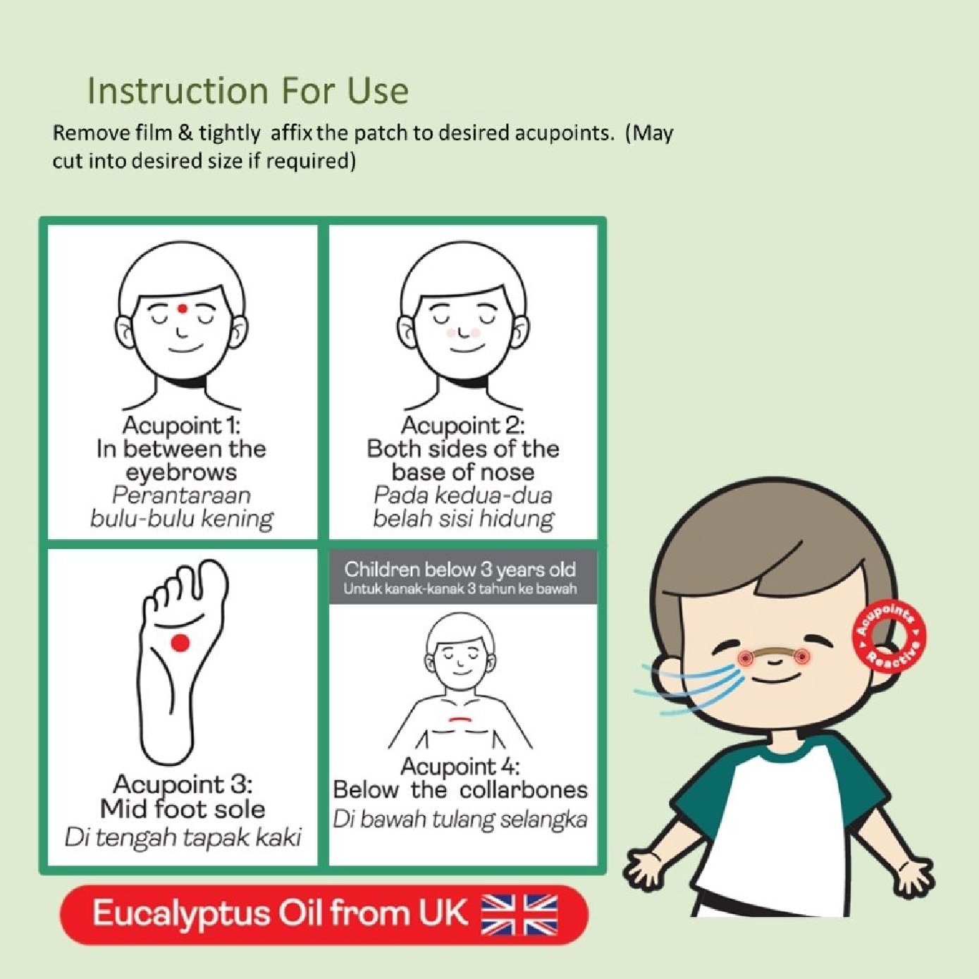 Flu Relief Medical Patch For Children 6s