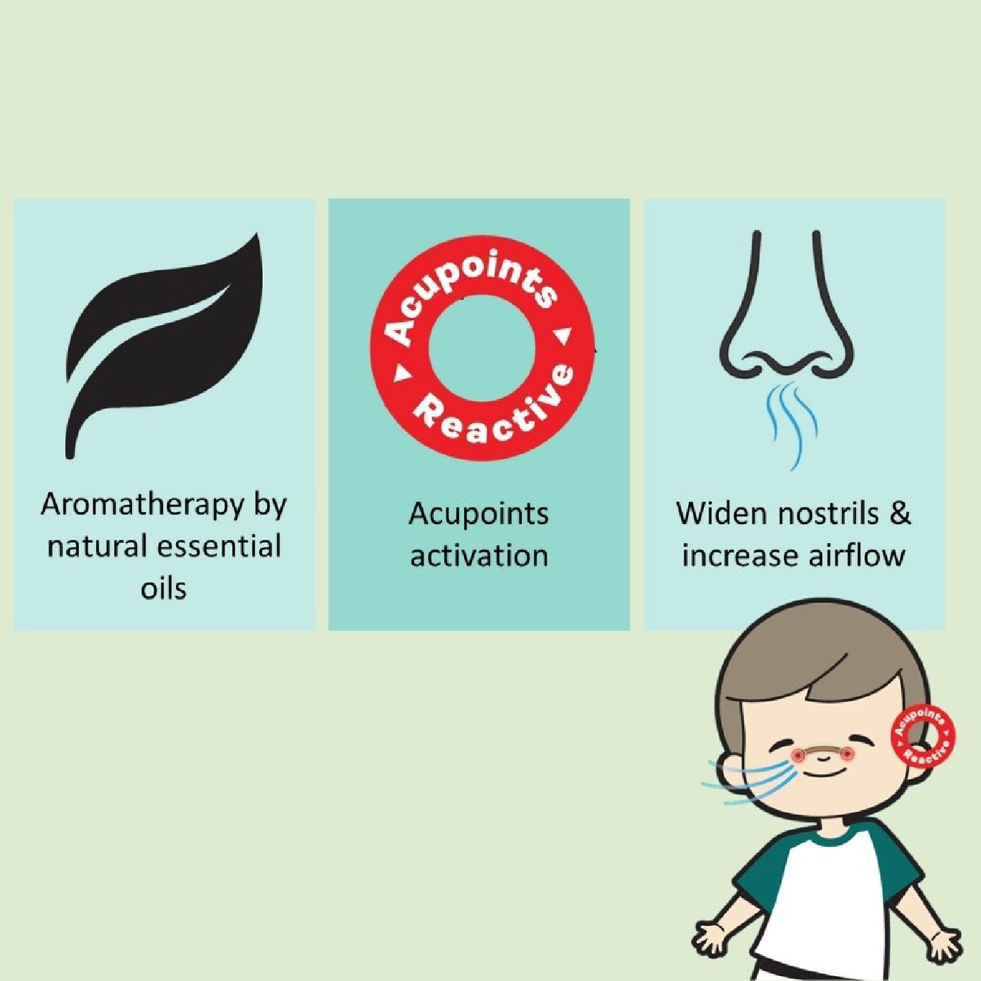 Flu Relief Medical Patch For Children 6s