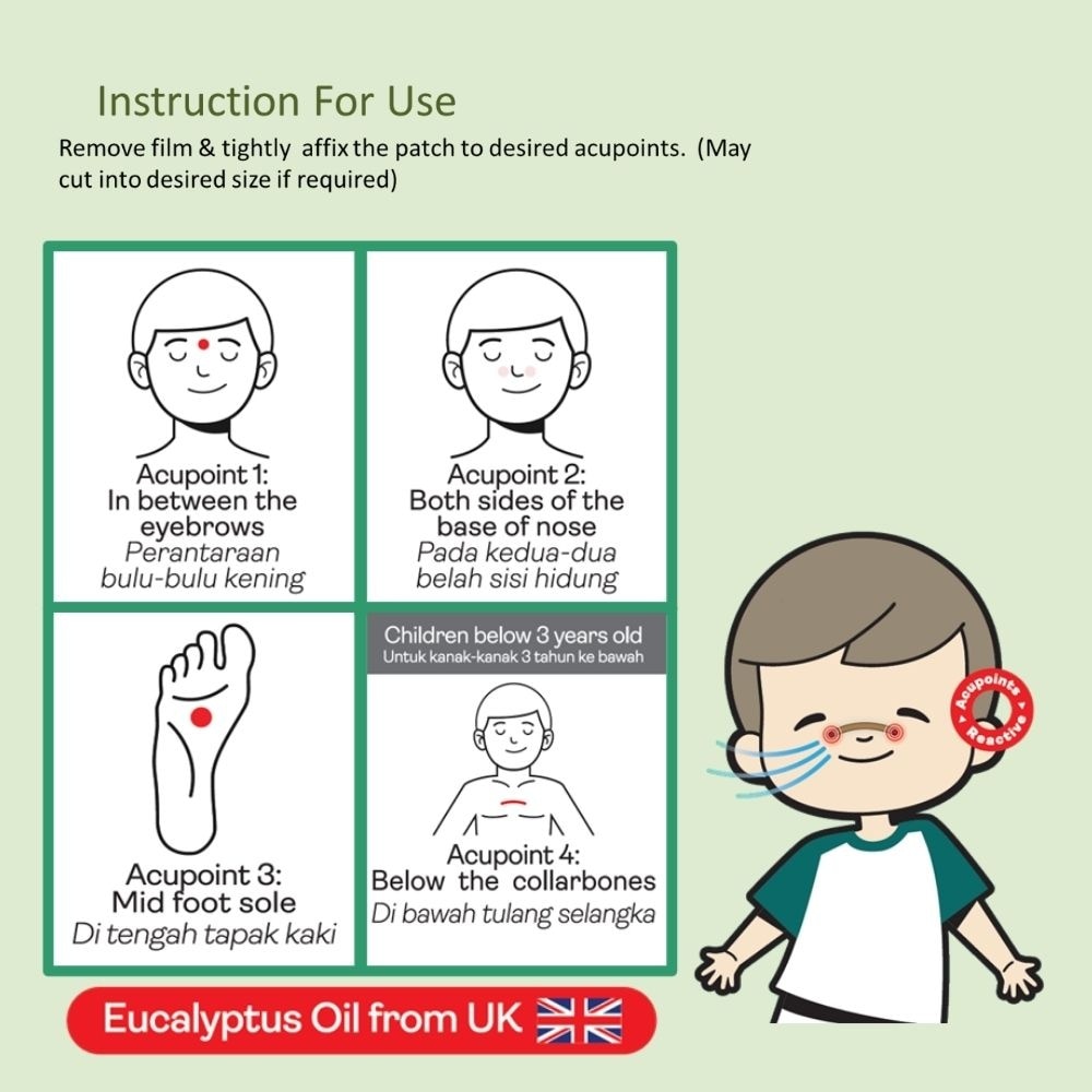 Flu Relief Medical Patch For Children 6s