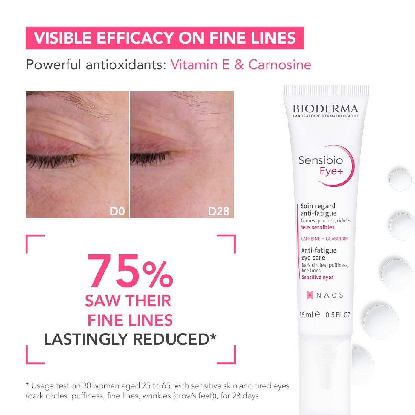 Sensibio Eye+ Eye Cream 15ml