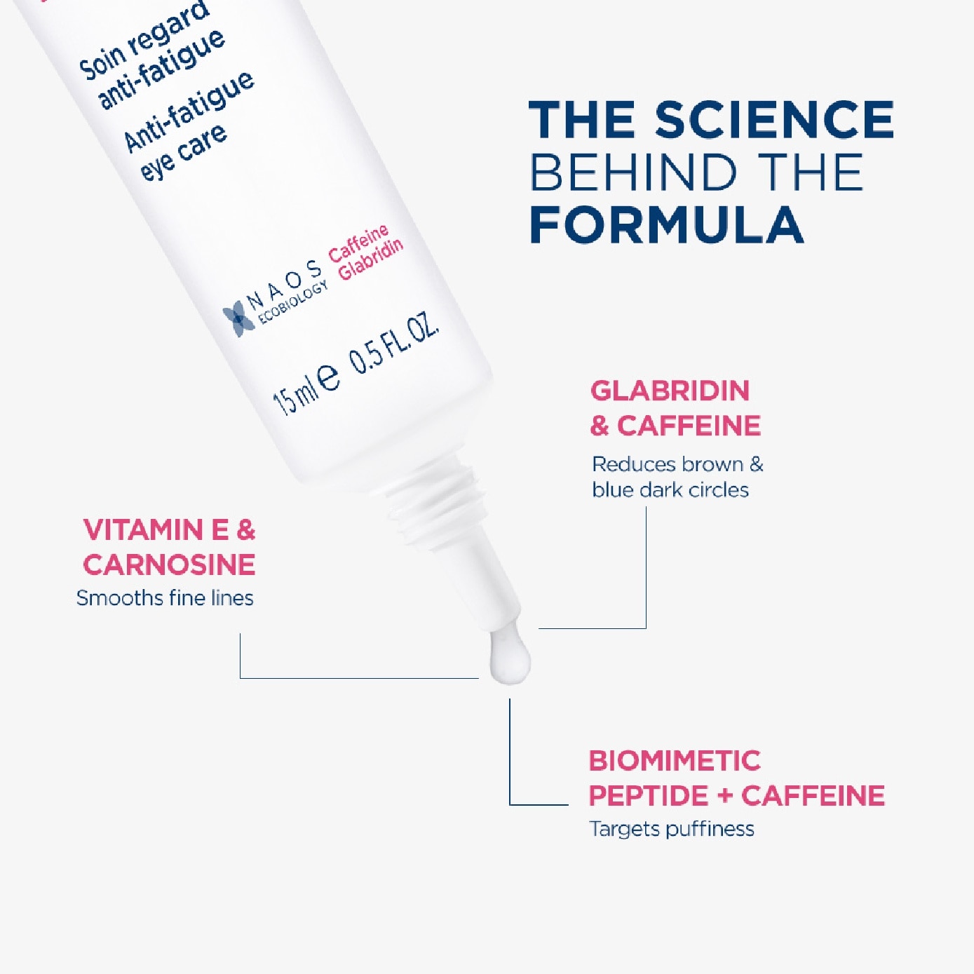Sensibio Eye+ Eye Cream 15ml