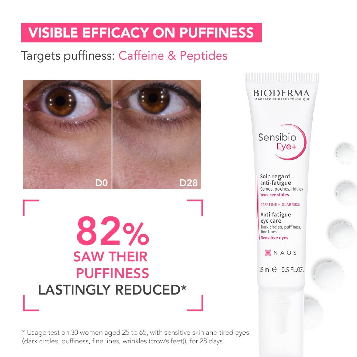 Sensibio Eye+ Eye Cream 15ml