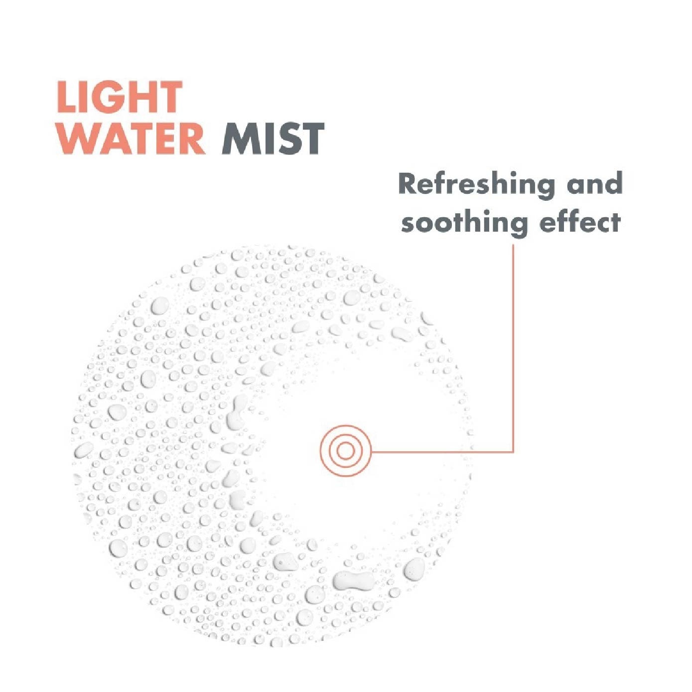 Thermal Spring Water Packset consists Thermal Spring Water 300ml x 3s + 50ml x 1s