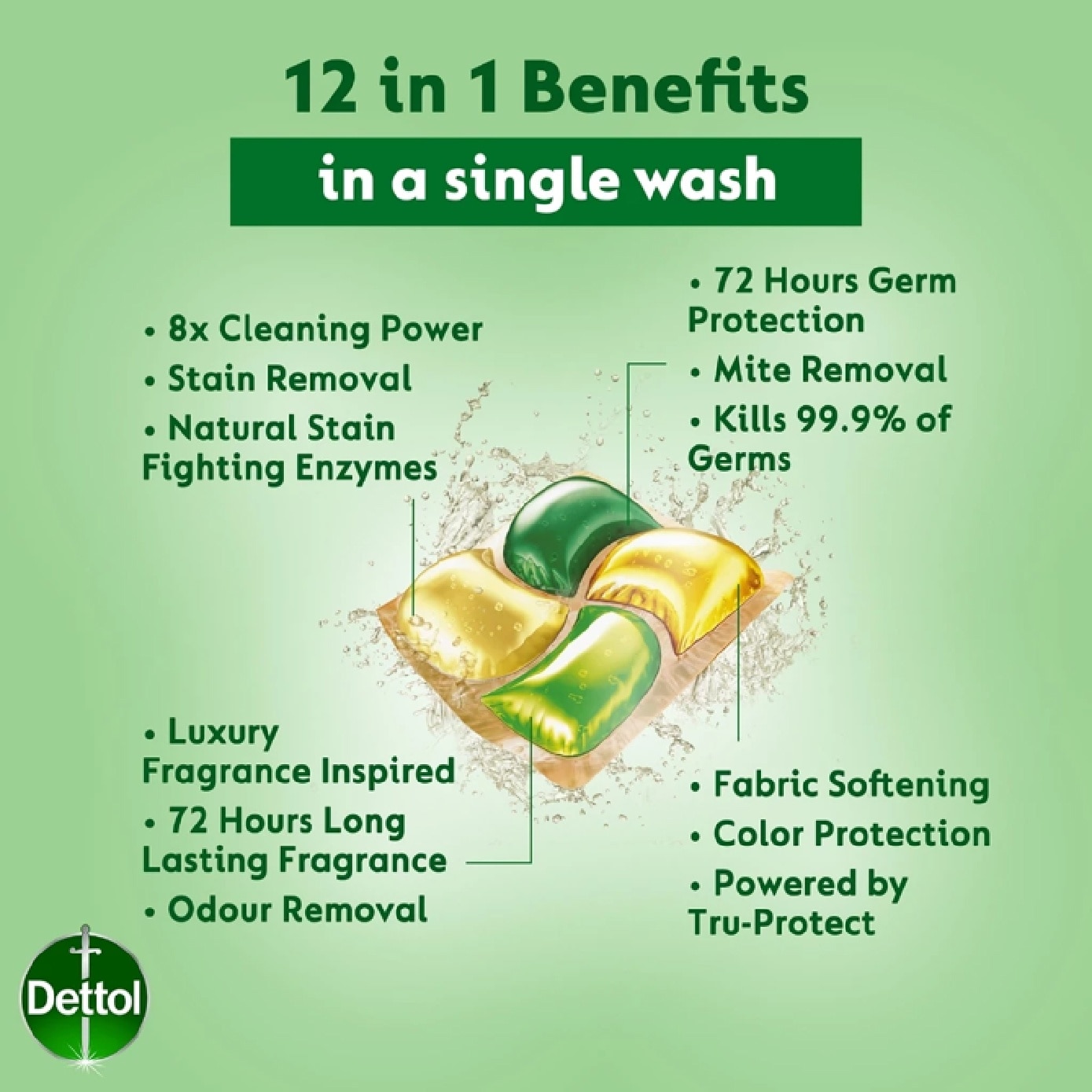 All-in-One Antibacterial Laundry ProPod Citrus Rose Value Pack 56s image