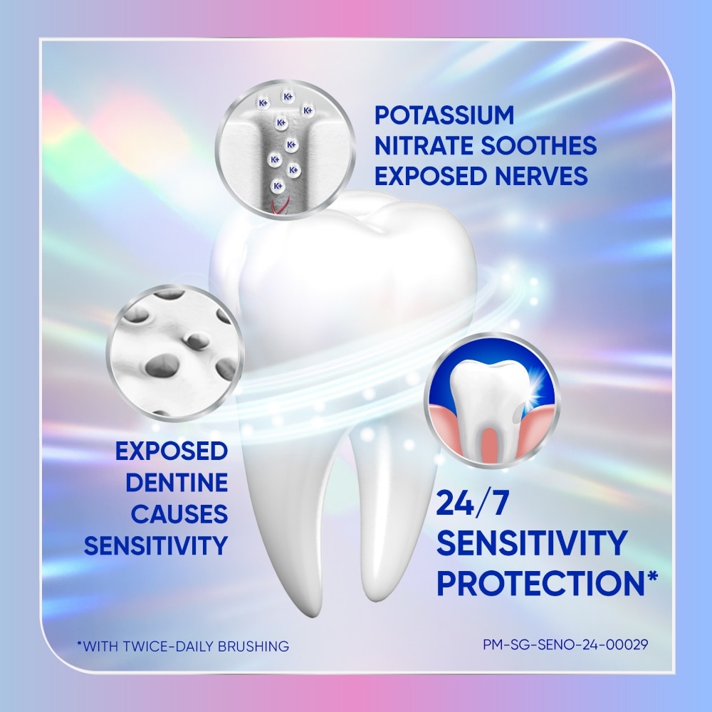 Clinical White Enamel Strengthening 100g