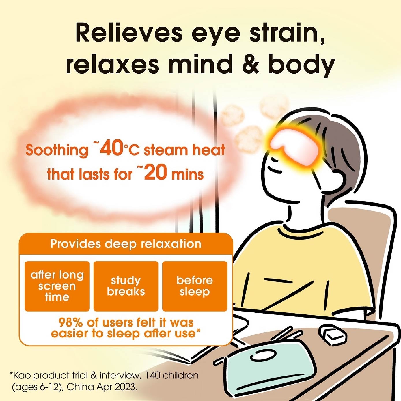 Kids Steam Eye Mask Unscented 5s