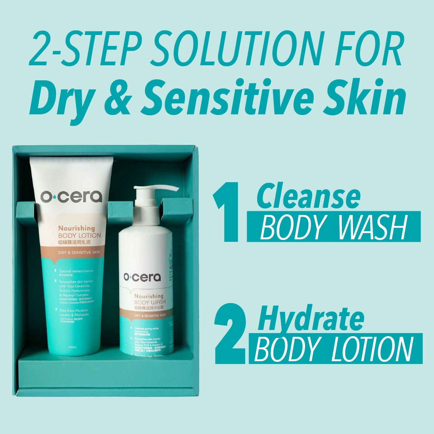 Nourishing Packset consists Body Wash 250ml + Body Lotion 250ml