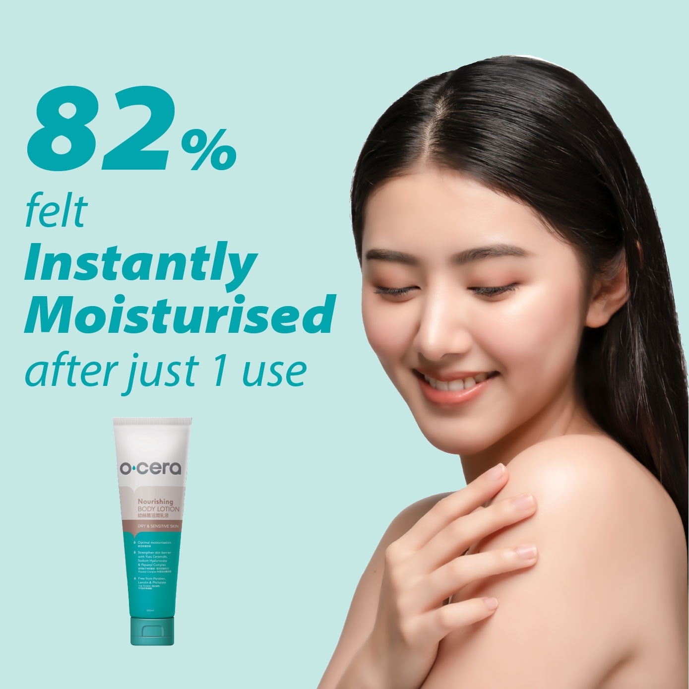 Nourishing Packset consists Body Wash 250ml + Body Lotion 250ml
