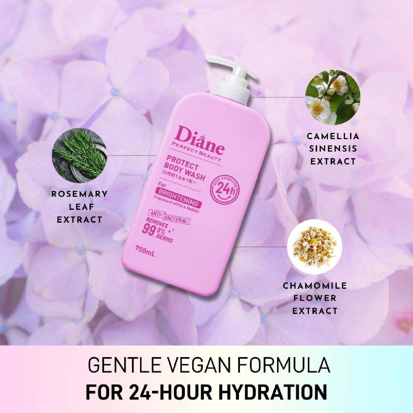 Perfect Beauty Protect Body Wash Brightening Refill 600ml
