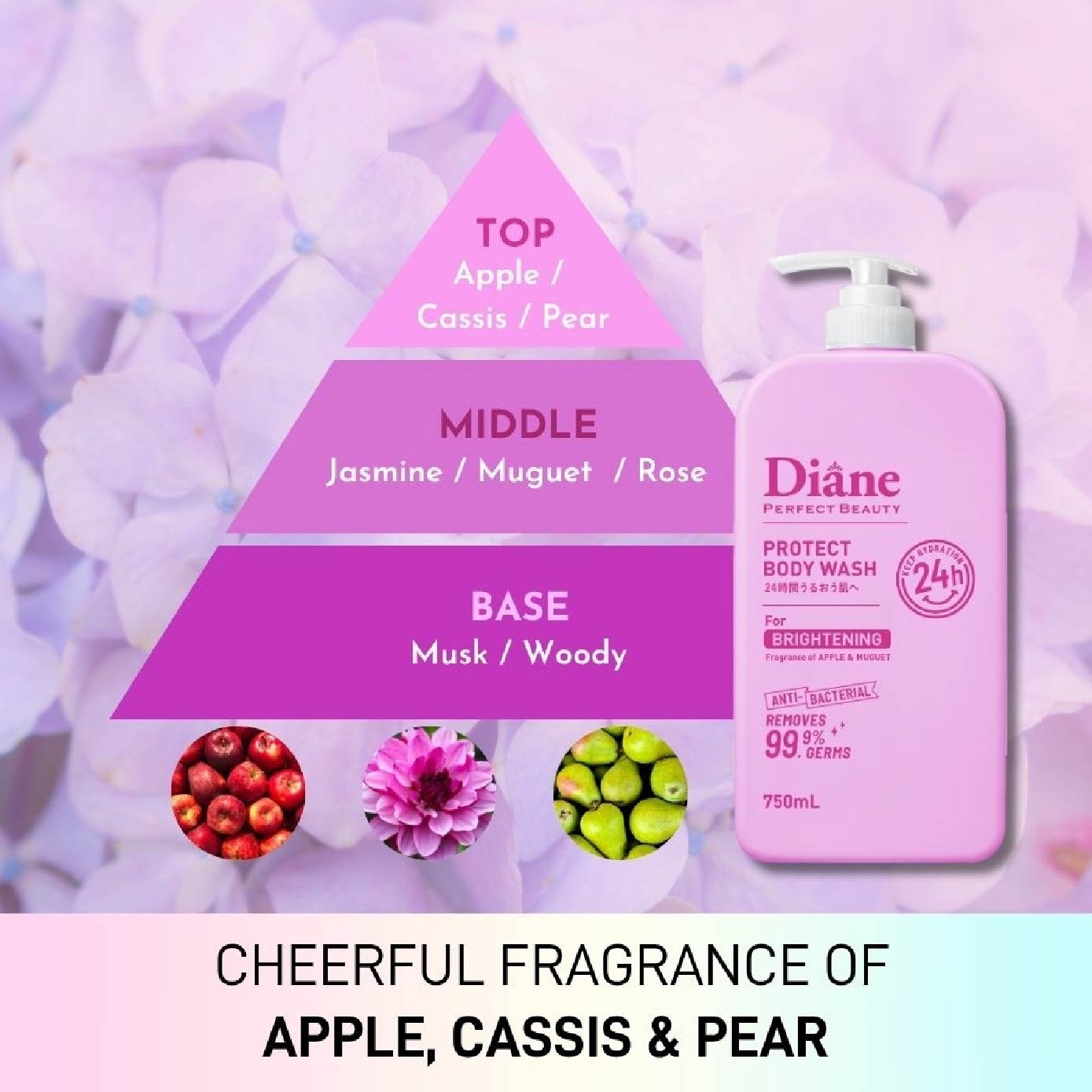 Perfect Beauty Protect Body Wash Brightening Refill 600ml