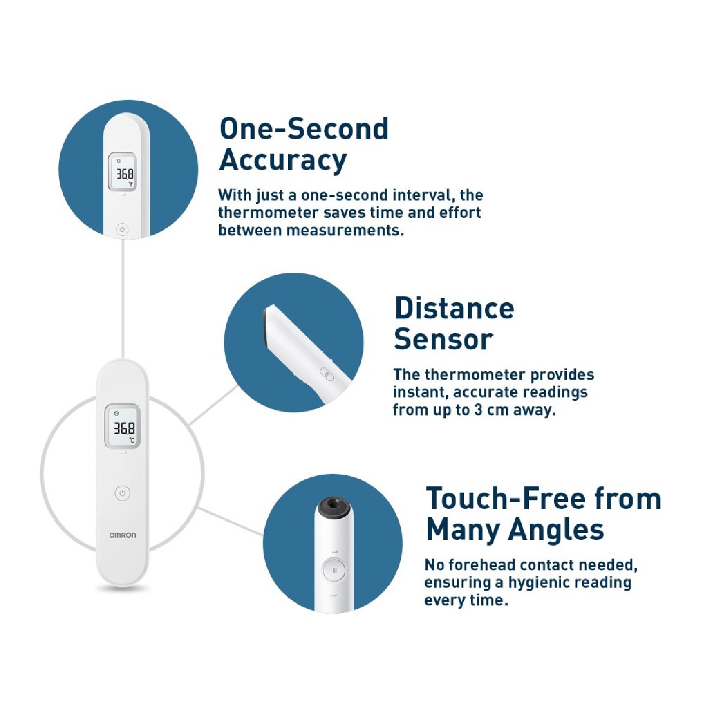 MC-F300 Forehead Thermometer 1s