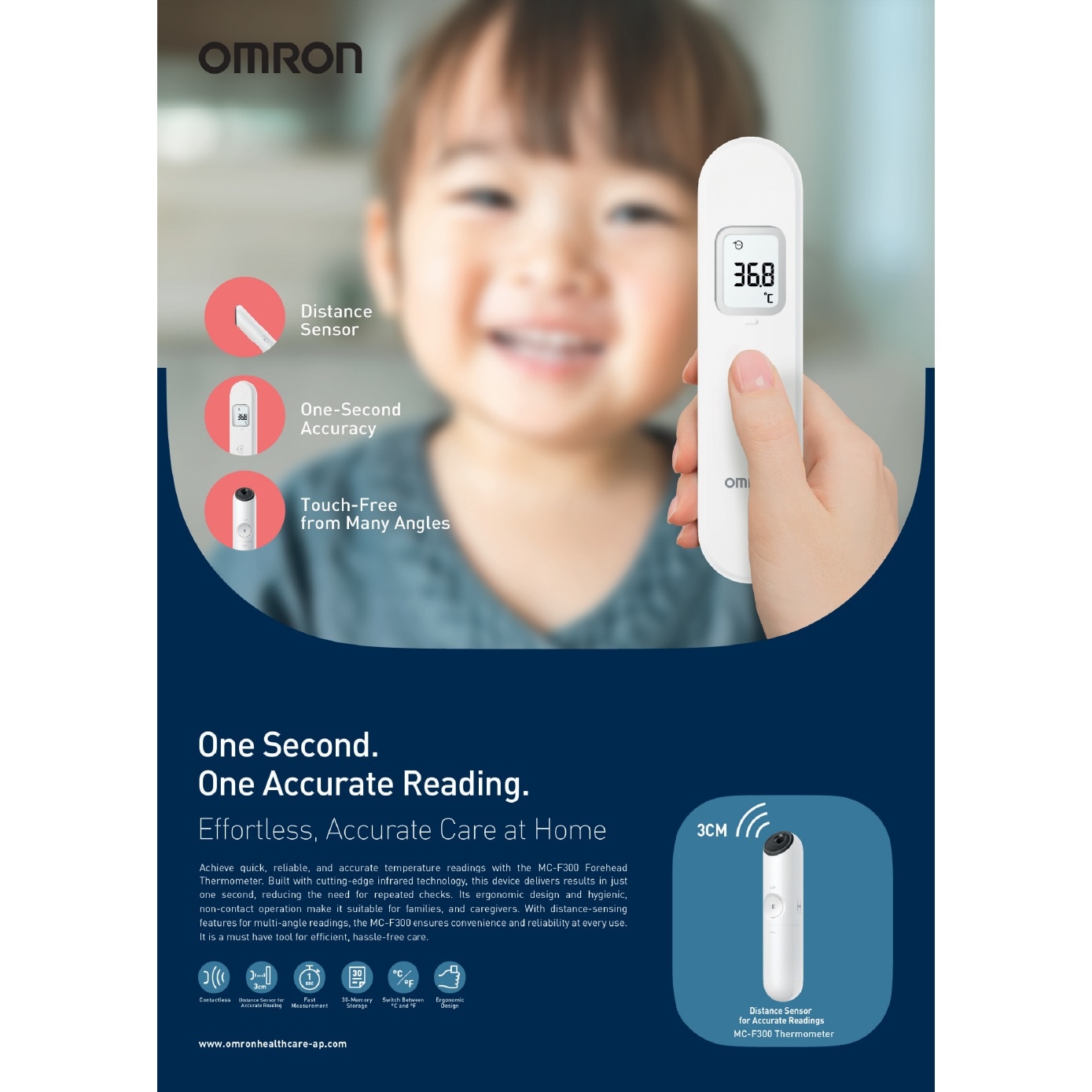 MC-F300 Forehead Thermometer 1s
