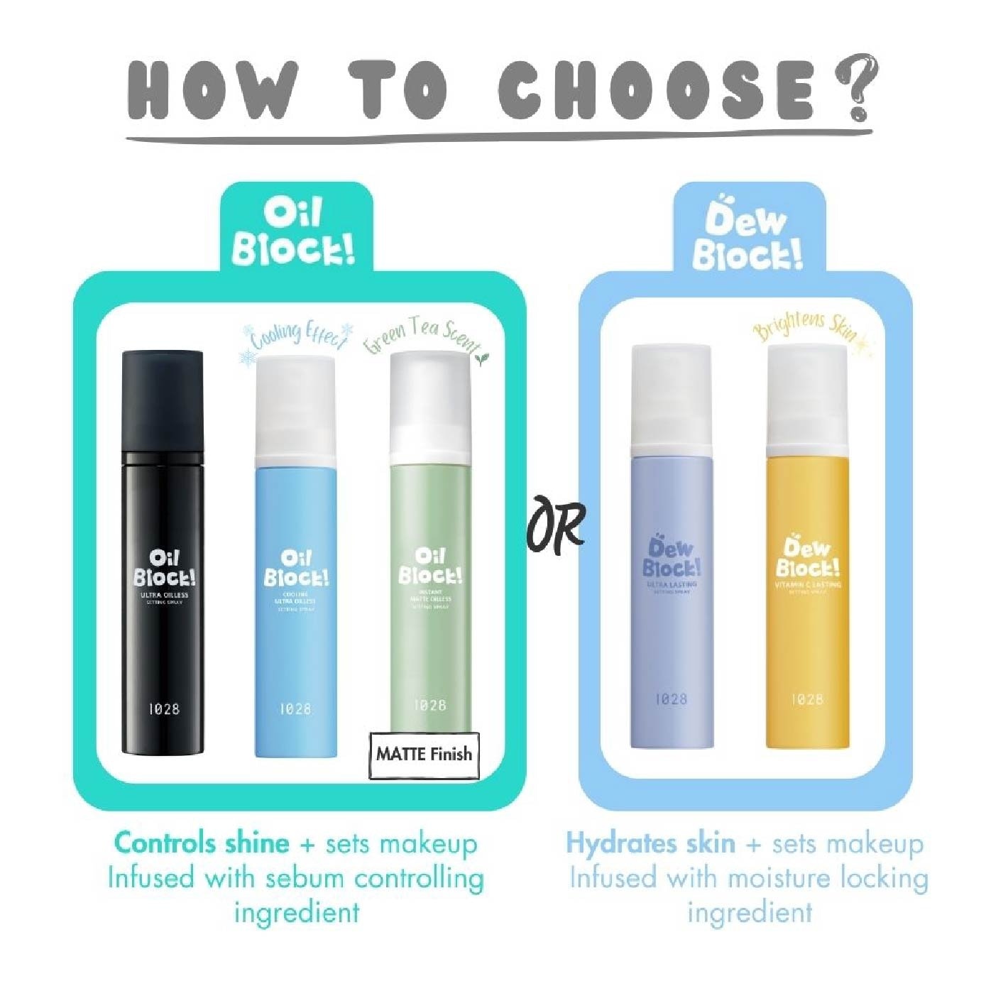 Oil Block Instant Matte Setting Spray 60ml