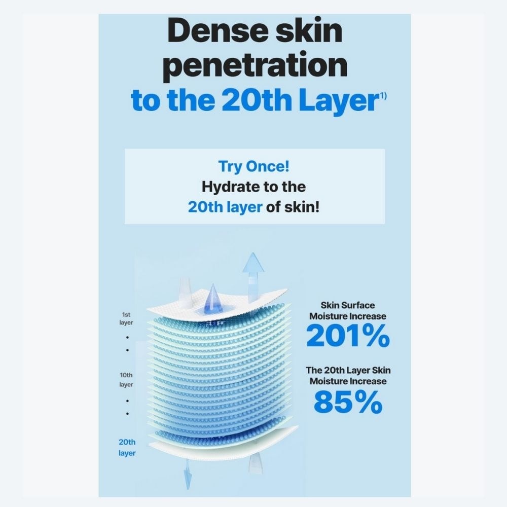 Real Hyaluronic Toner 200ml