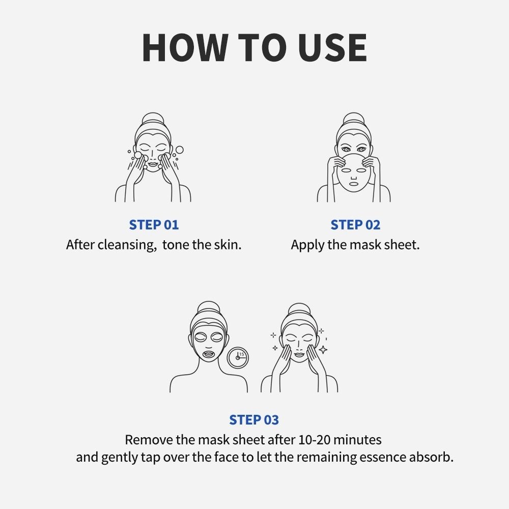 Hyper Peptide Firming Booster Collagen Mask 5s