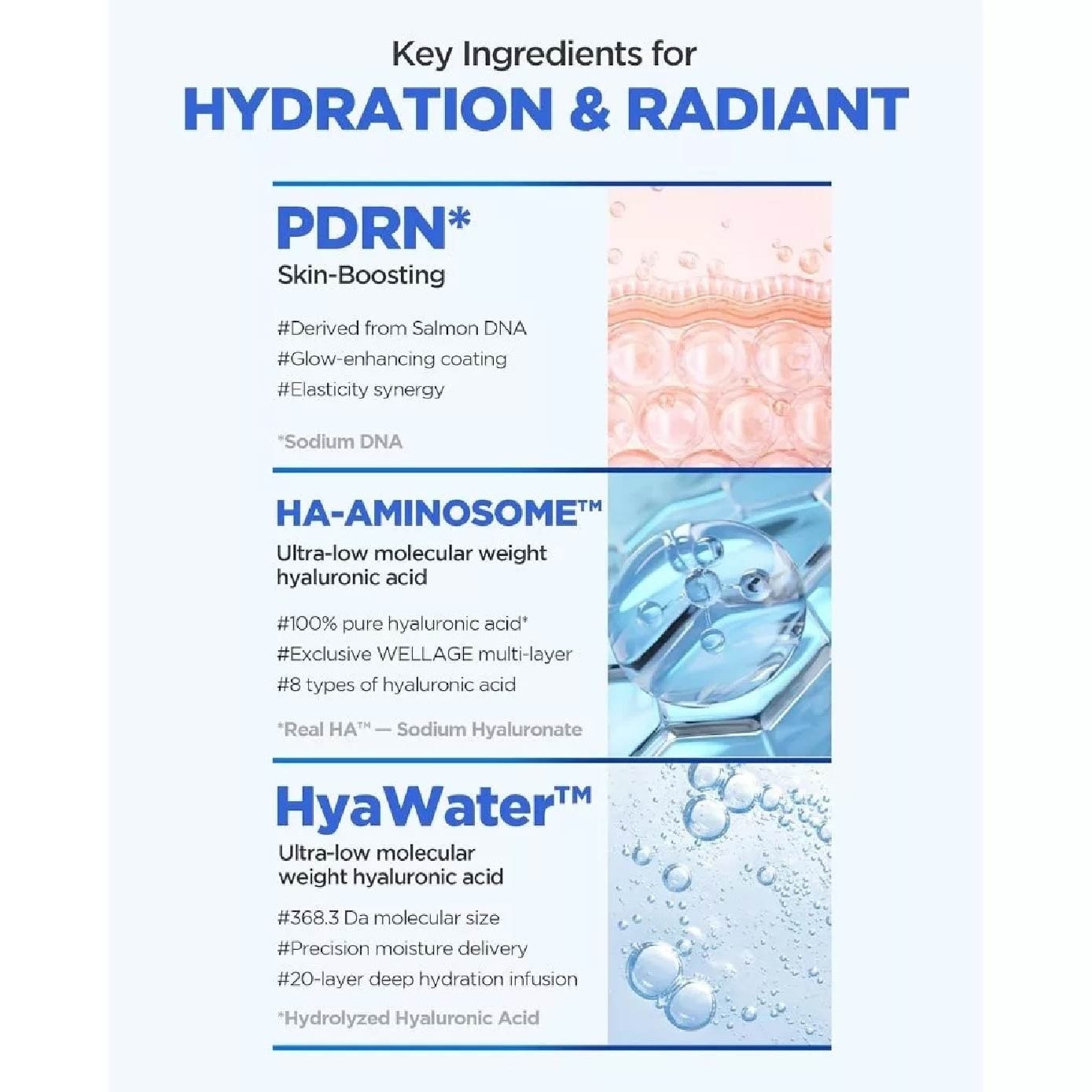 Real Hyaluronic Glow PDRN Mask 5s