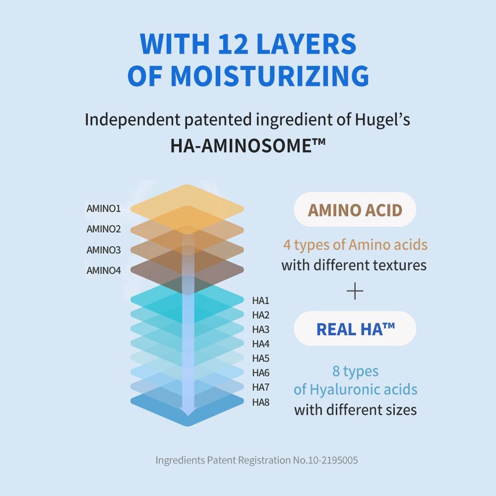 Real Hyaluronic Blue Ampoule Mask 5s