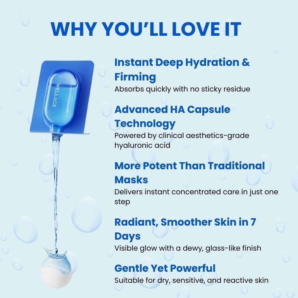 Real Hyaluronic 1-Day Kit 1s