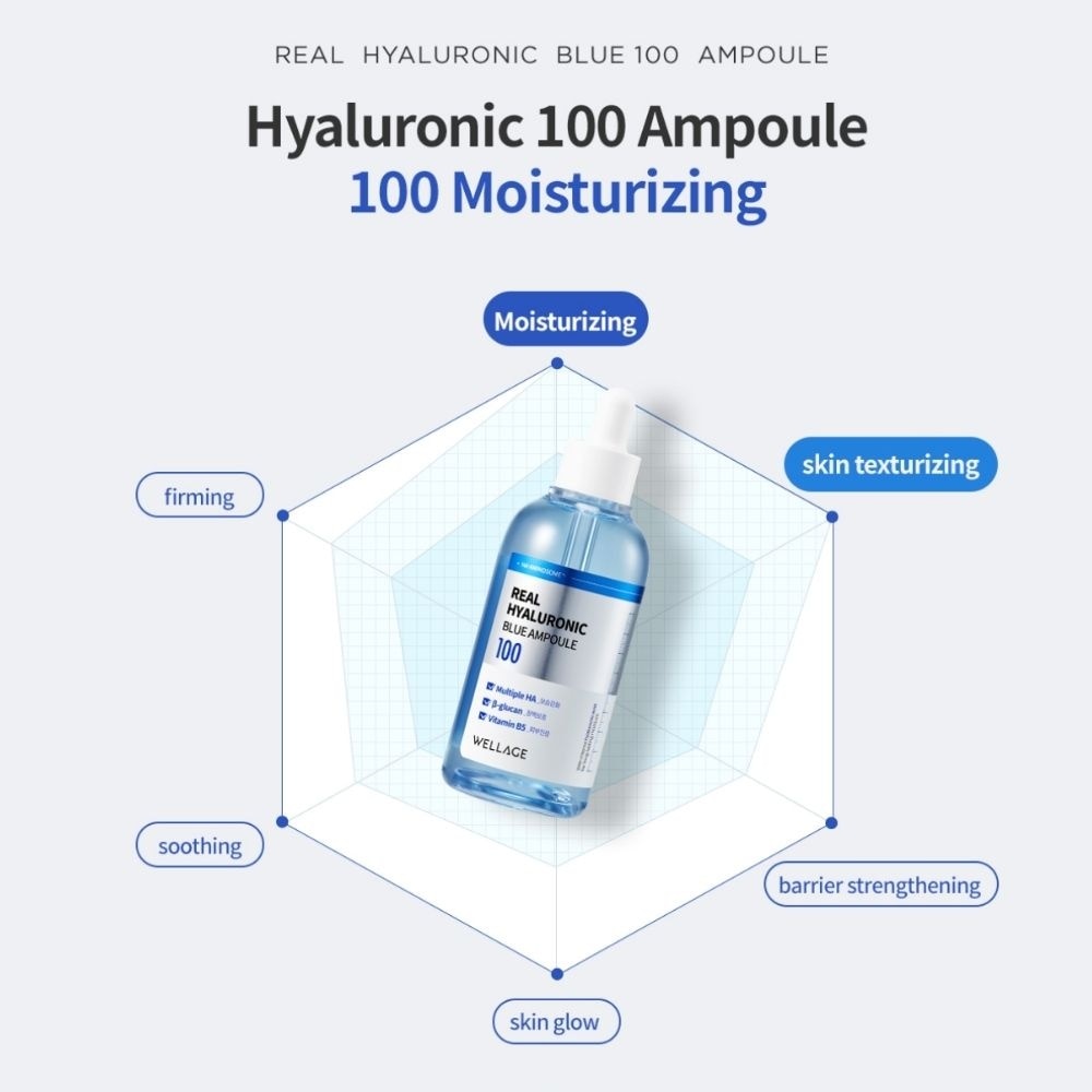 Real Hyaluronic Blue Ampoule 100ml