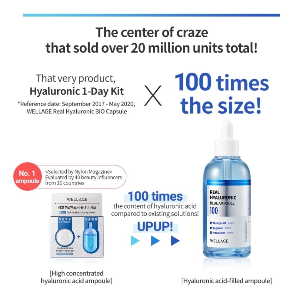 Real Hyaluronic Blue Ampoule 100ml