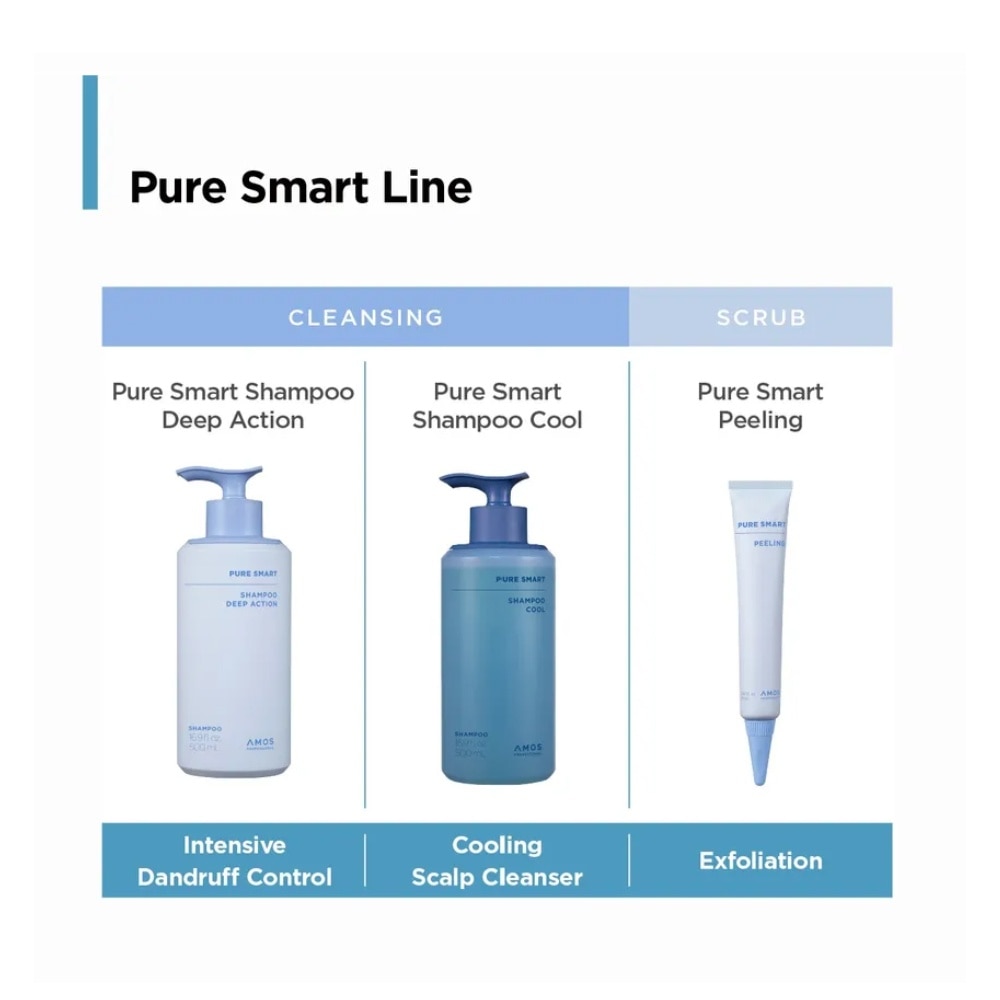 Pure Smart Shampoo Cool 500g