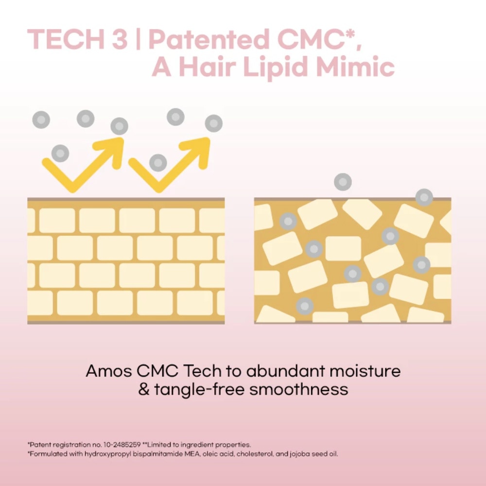 True Repair Shampoo 500g