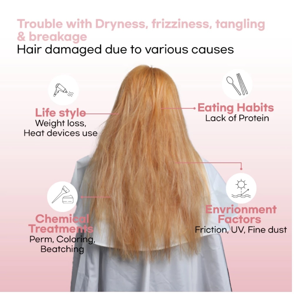 True Repair Treatment 200ml