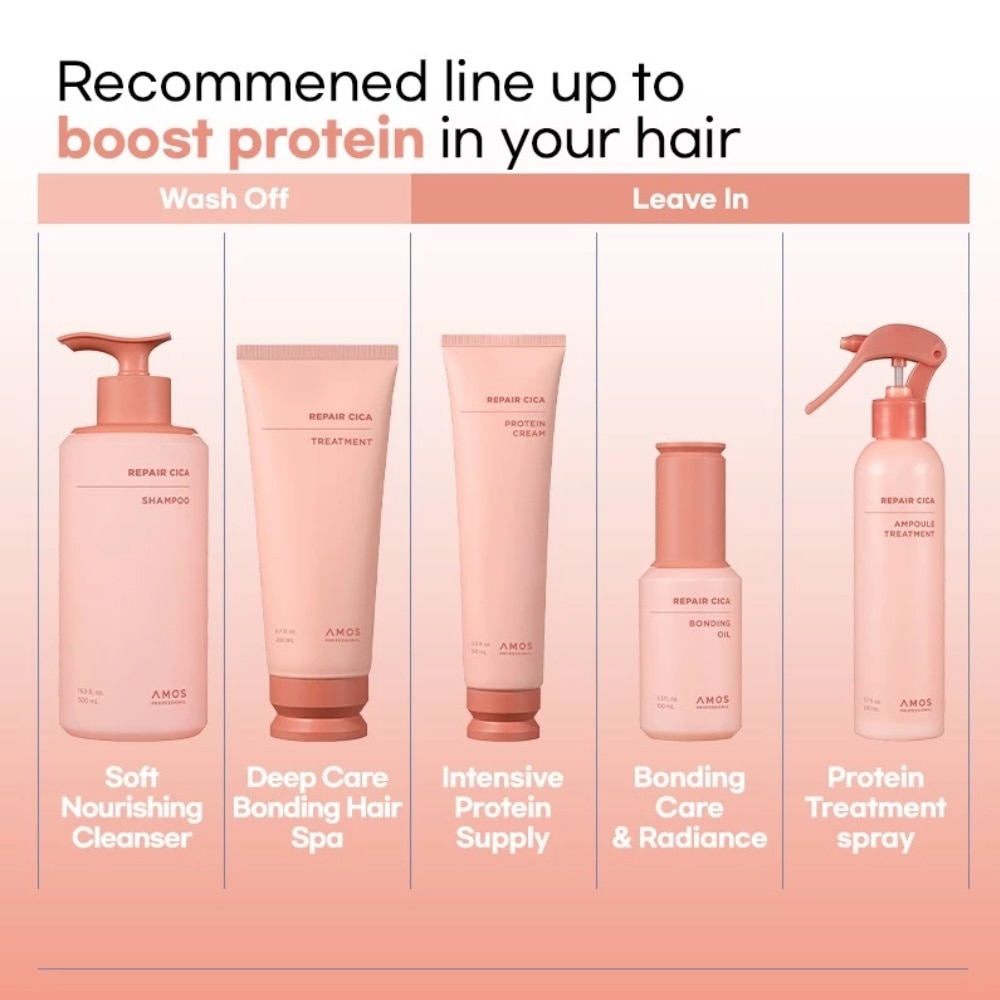 Repair CICA Ampoule Treatment Hair Leave In Conditioner 230ml