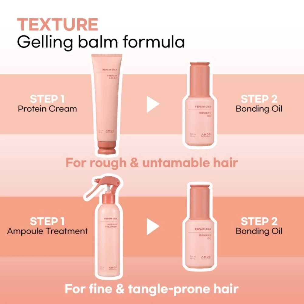 Repair CICA Bonding Oil 100ml