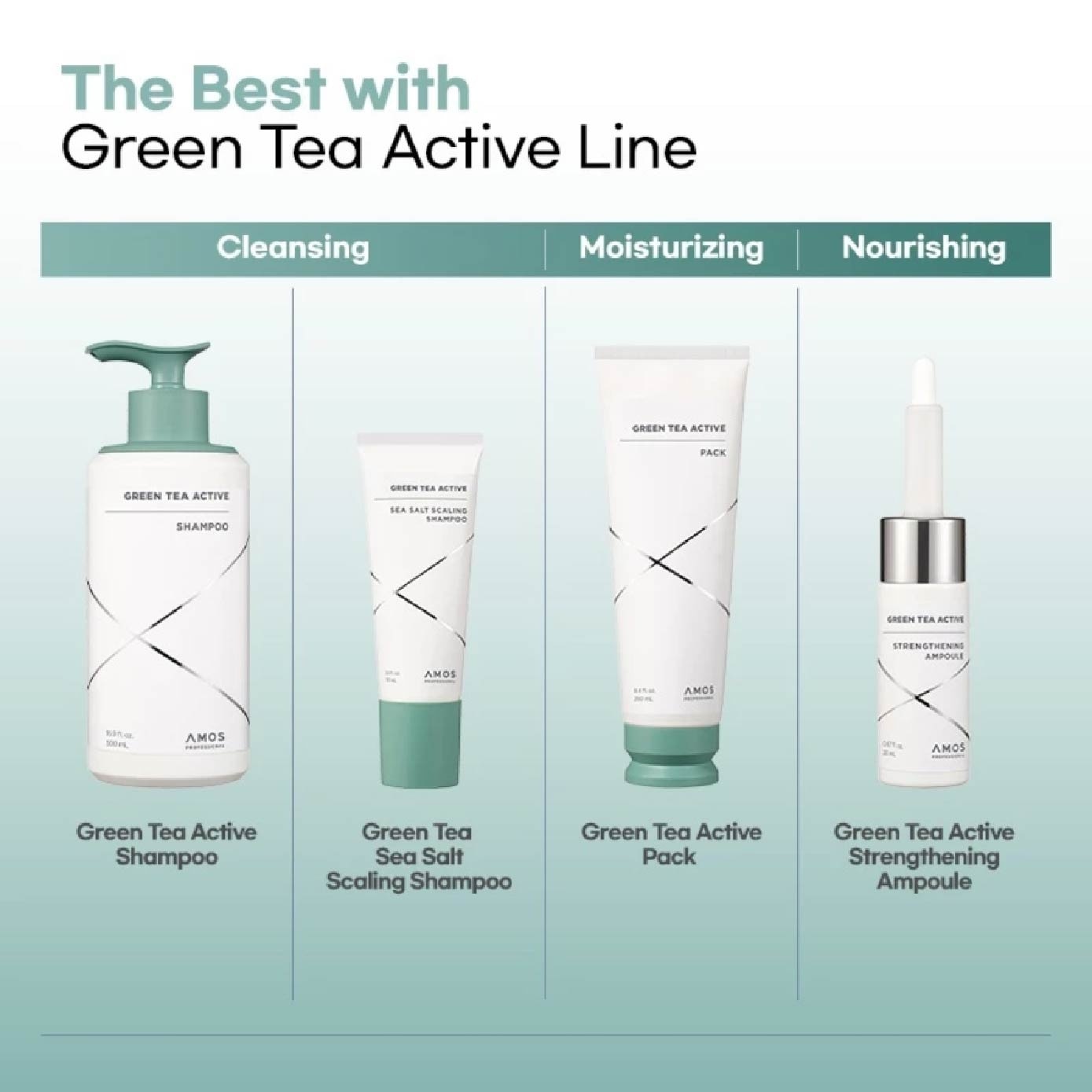 Green Tea Active Strengthening Ampoule 20ml x 6s