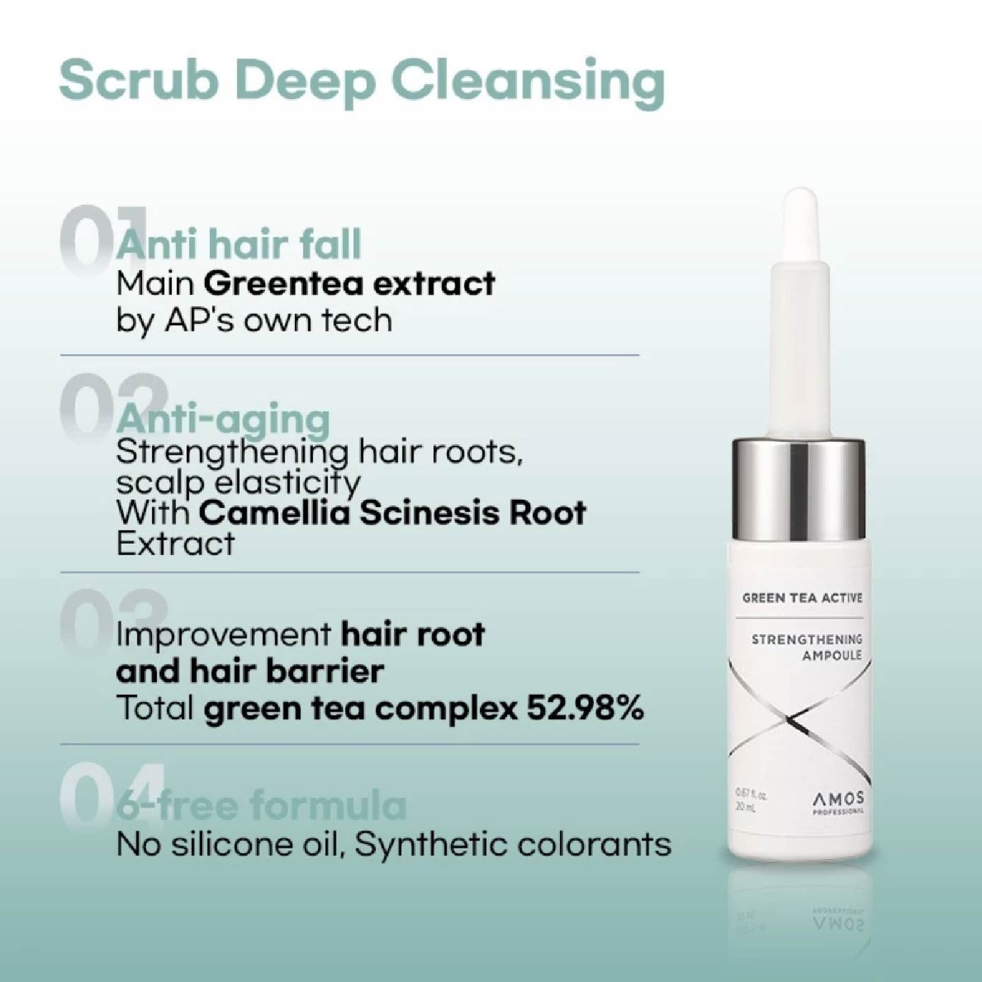 Green Tea Active Strengthening Ampoule 20ml x 6s