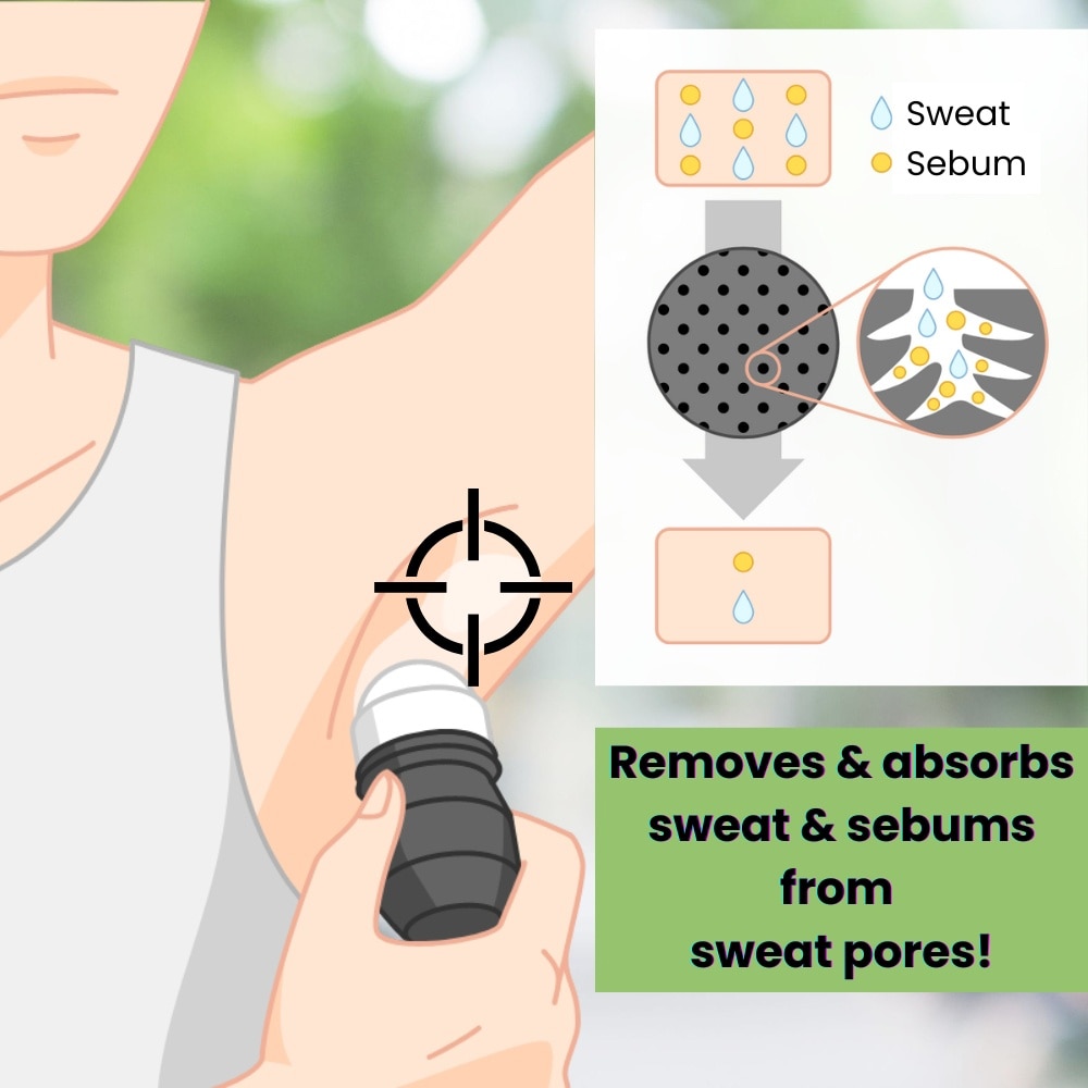 Premium Type Deodorant Roll On Aquatic Citrus 60ml