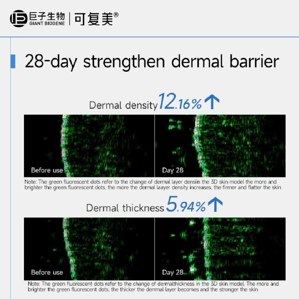Recombinant Collagen Repair Essence Emulsion 40ml