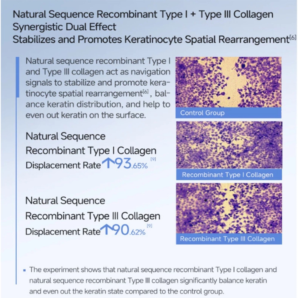 Recombinant Collagen Repair Essence Toner 120ml