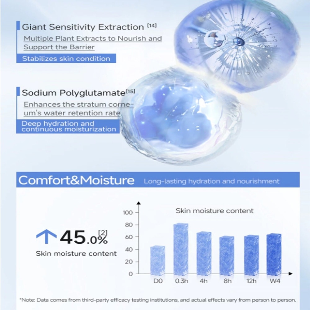 Recombinant Collagen Repair Essence Toner 120ml