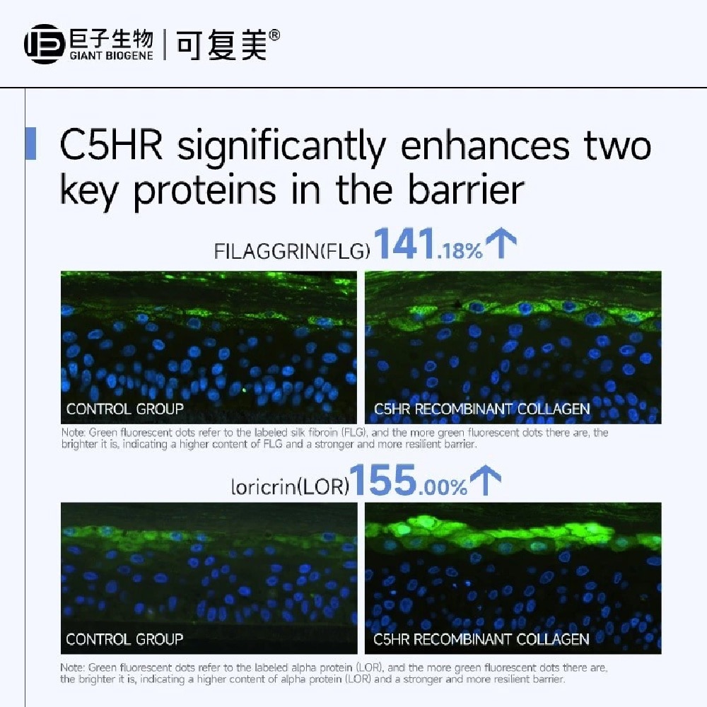 Collagen Repairing And Brightening Mask 5g x 10s- 21 Days Strengthen Skin Barrier , Intensive repair , Brightening and Moisturizing