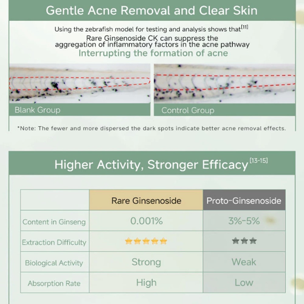 Rare Ginsenoside Acne Removing Essence (Day) 5ml