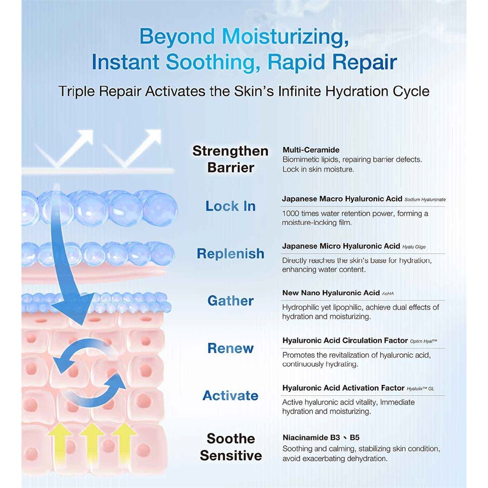 Hyalucmplx Intensive Hydrating Serum 30ml