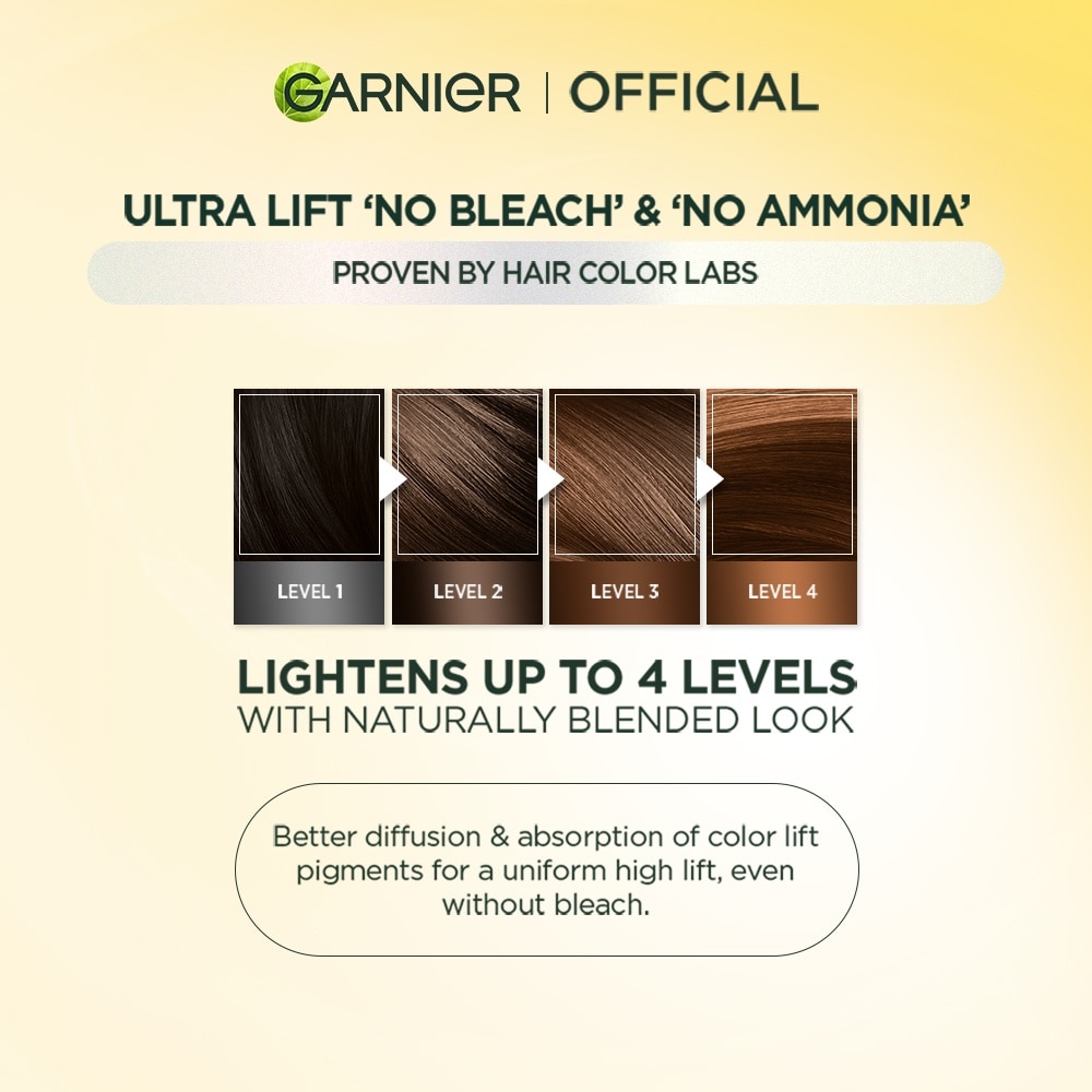 Colour Naturals Hairlighter 130g