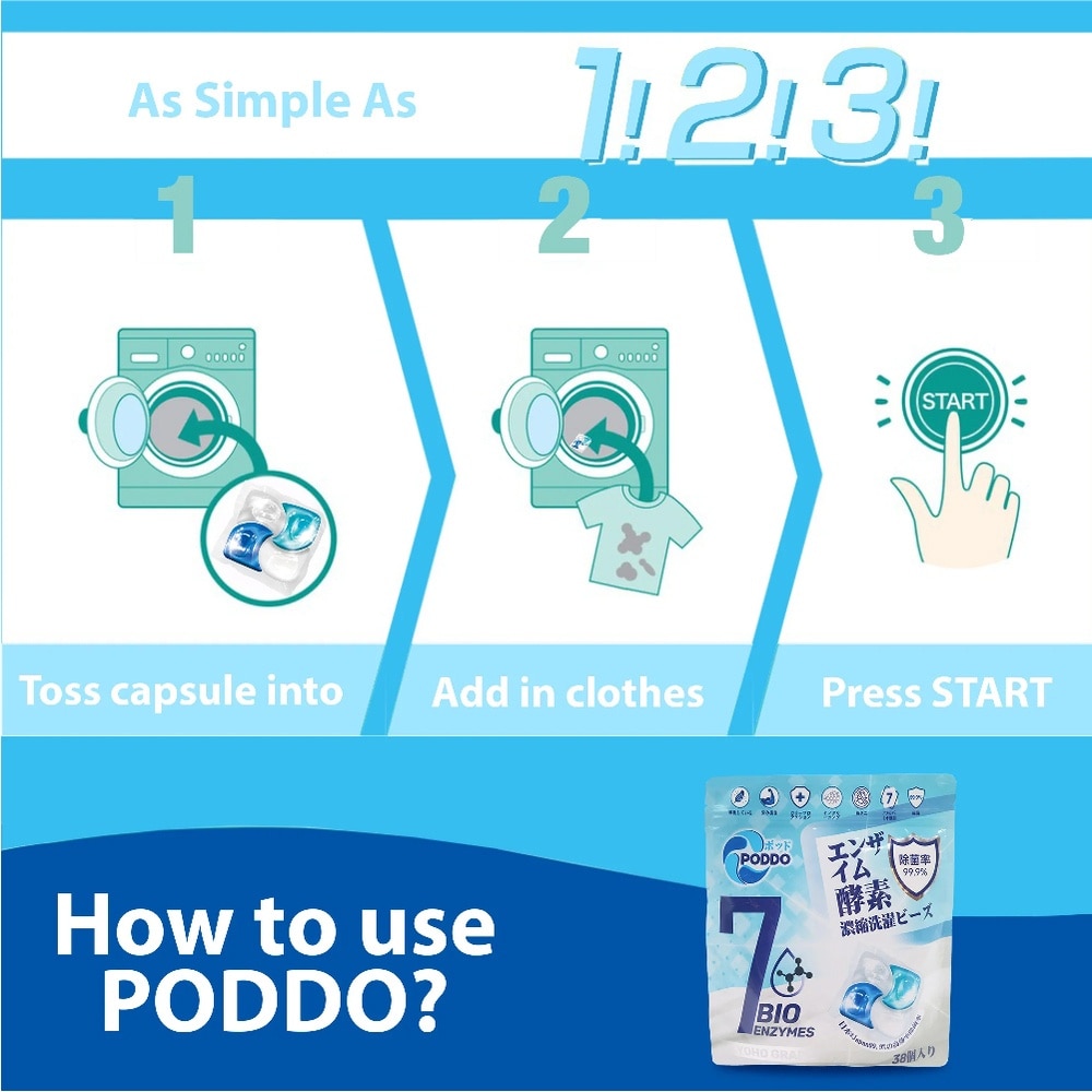 4in1 Bio-Enzyme Laundry Capsule Refill Pack 38s