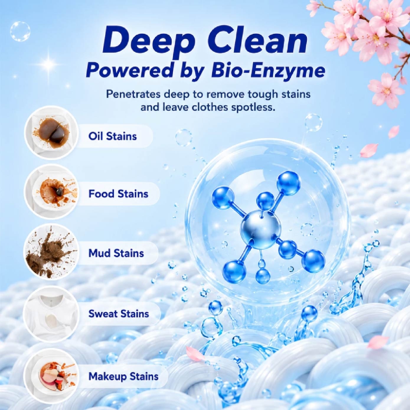 Bio Enzyme Laundry Detergent 2L image