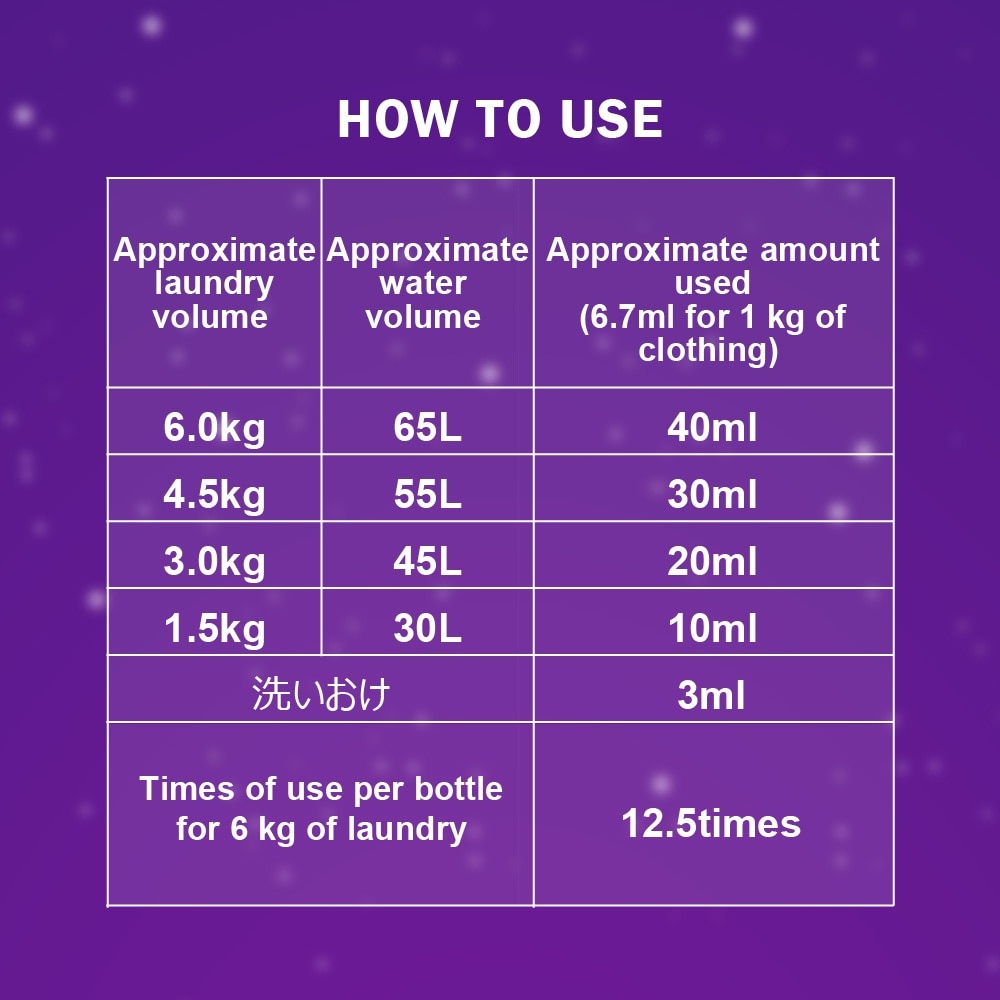 Fabric Softener Healing Night 500ml