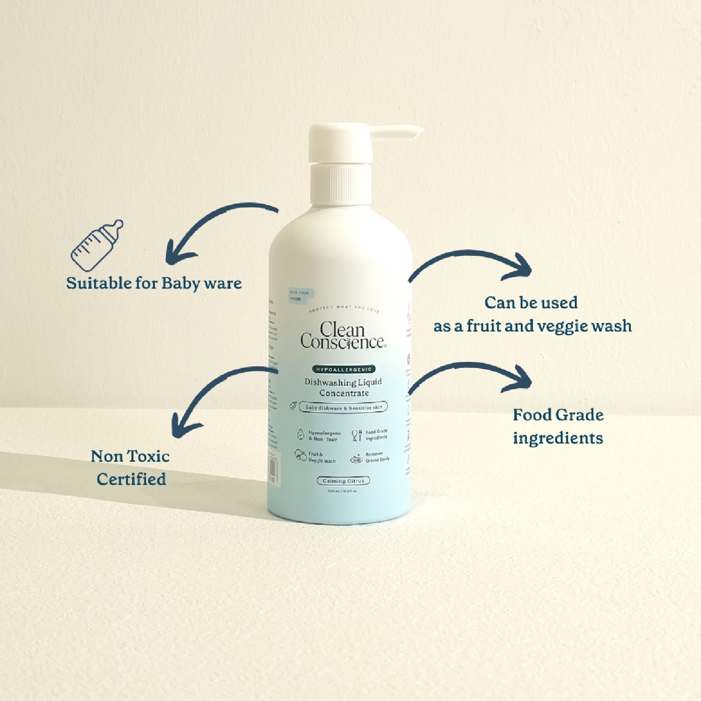 Hypoallergenic Dishwashing Liquid Concentrate 500ml