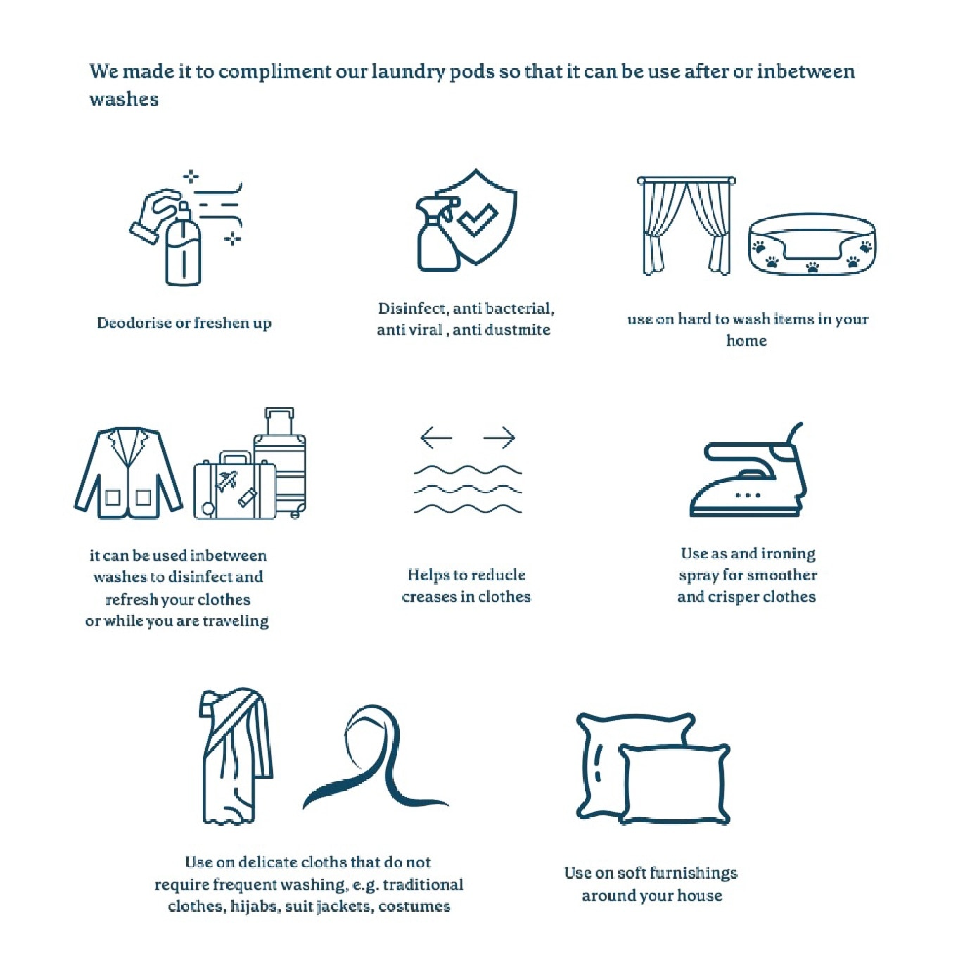 Fabric Freshner & Ironing Spray Premium Peony 300ml