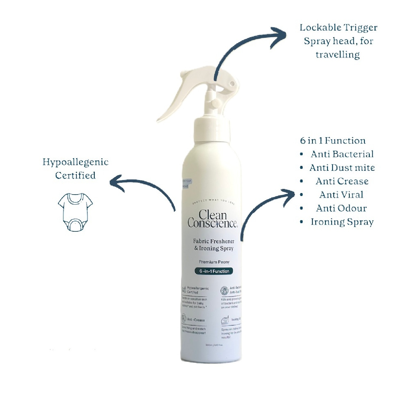 Fabric Freshner & Ironing Spray Premium Peony 300ml