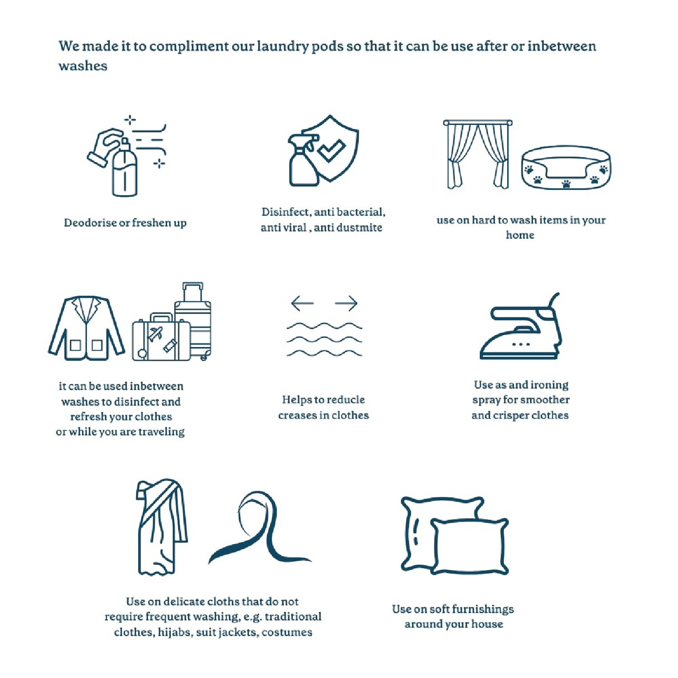 Fabric Freshner & Ironing Spray Citrus Oolong 300ml