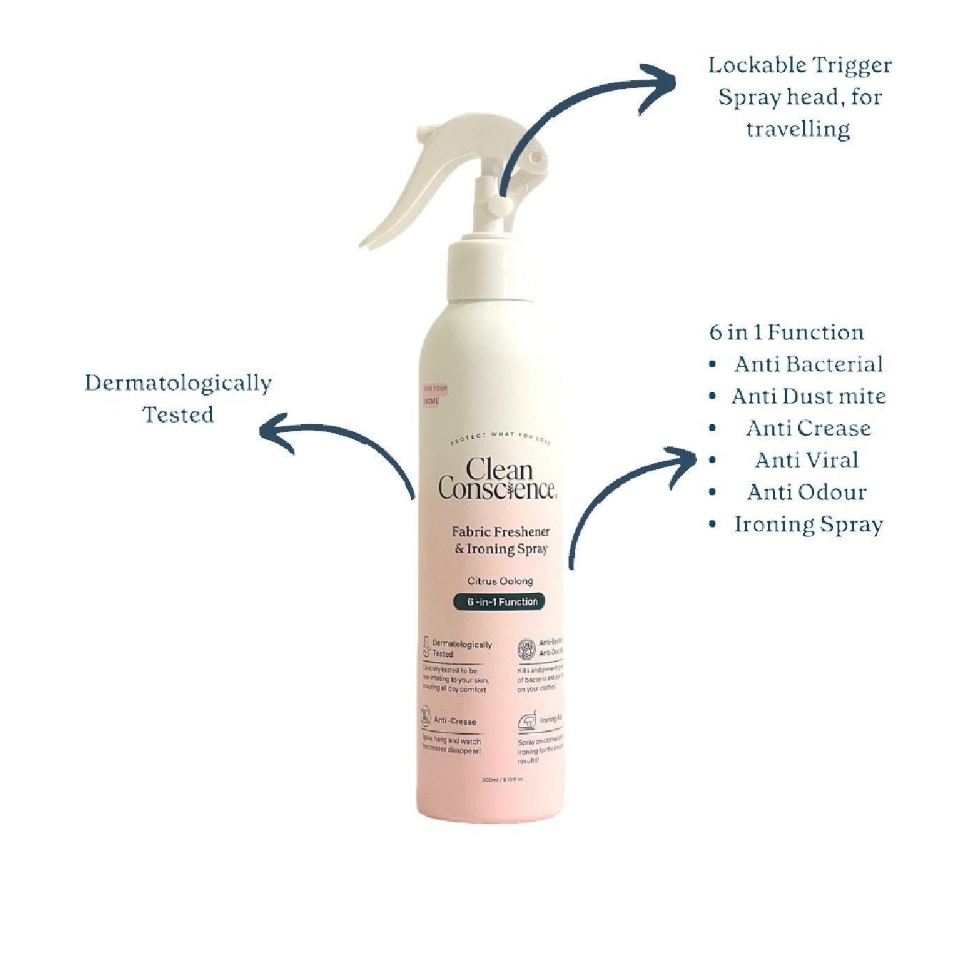 Fabric Freshner & Ironing Spray Citrus Oolong 300ml