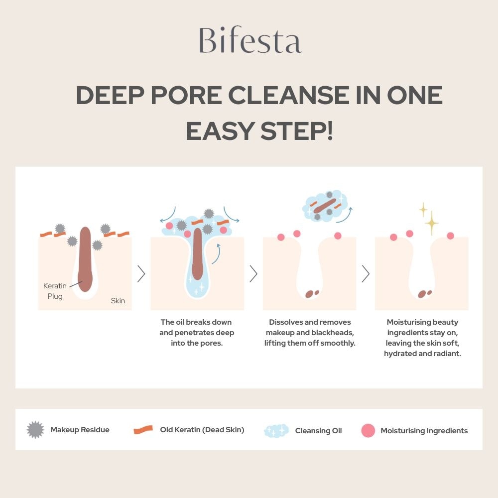 Serum Cleansing Oil 160ml