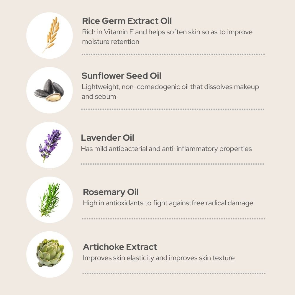Serum Cleansing Oil 160ml